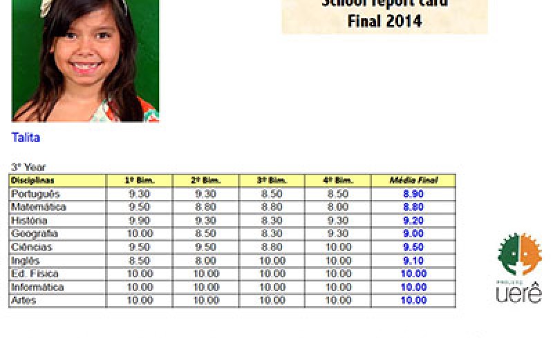 Final Grades Talita in 2014